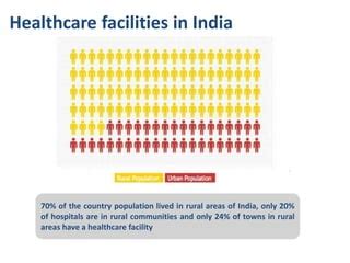 GE And Skewed Sex Ratio PPTX Reproductive Health Diseases And Conditions