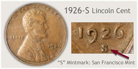 1926 Penny Value | Discover its Worth