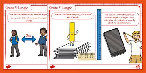 Grade R Length Poster Hecho Por Educadores Twinkl