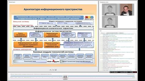 442-ФЗ. Вебинар 3 от 22.04.2015 - YouTube