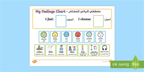 Feelings Chart Arabicenglish Eal Feelings Chart