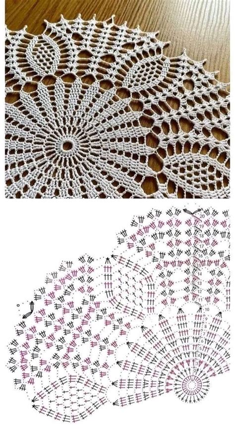 Pin By Mari Isol On Crochet In 2024 Crochet Patterns Doily Patterns