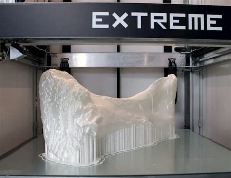 Large Scale 3d Printing Top 5 Innovative Applications