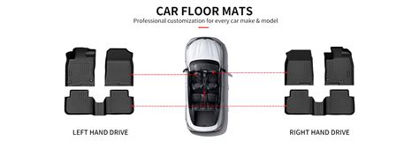 Tpe Car Floor Liners Floor Mats Car Trunk Mat All Weather Floor Liners