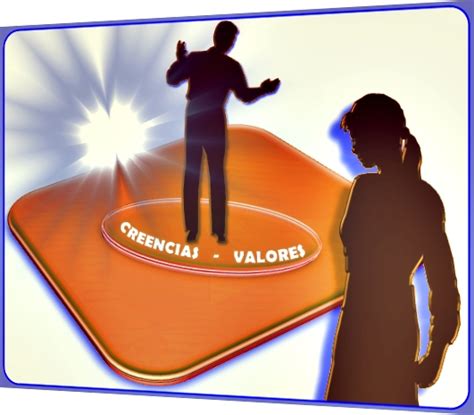 Desarrollo Humano Valores Y Actitudes