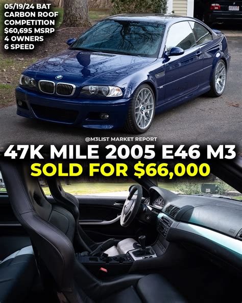 2005 Bmw E46 M3 Competition Sells For 66000 47k Mile 6 Speed Carbon