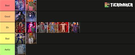 Spirit Halloween 2023 Animatronics First 15 Tier List Community