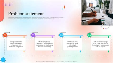 Figma Investor Funding Elevator Pitch Deck Ppt Template Ppt Presentation