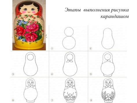 Матрешка рисунок карандашом (47 фото)
