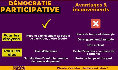 Démocratie participative avantages et inconvénients Acapros fr