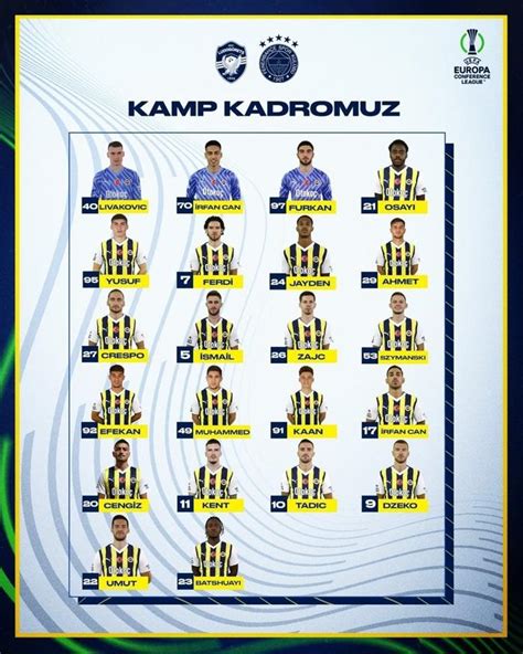 Fenerbahçe nin Ludogorets maçı kamp kadrosu açıklandı