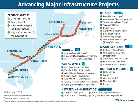 Infrastructure funding will finally address the frequent train delays