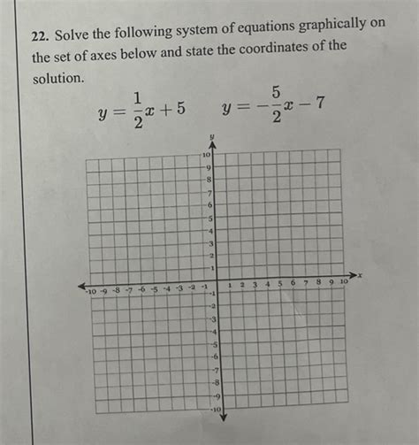 22 Solve The Following System Of Equations Graphically On The Set Of