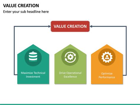 Value Creation Powerpoint Template Sketchbubble