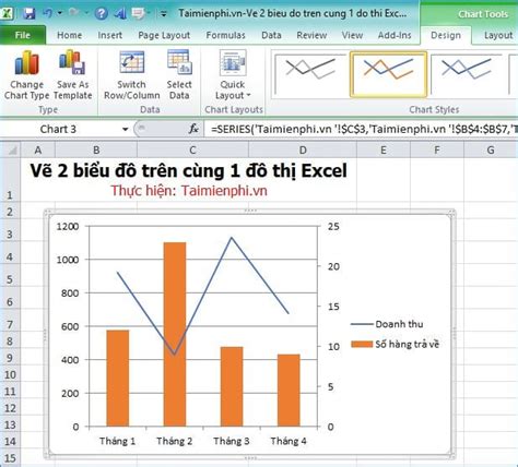 Hướng Dẫn Cách Vẽ 2 Biểu đồ Tròn Trong Excel Với Sự Hướng Dẫn Chi Tiết