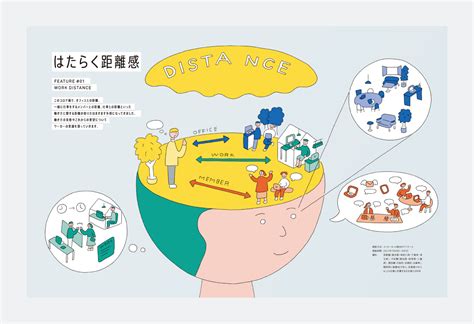 働き方・働く場の研究と視点 Knowledge 2021「はたらく距離感」release 株式会社オカムラ