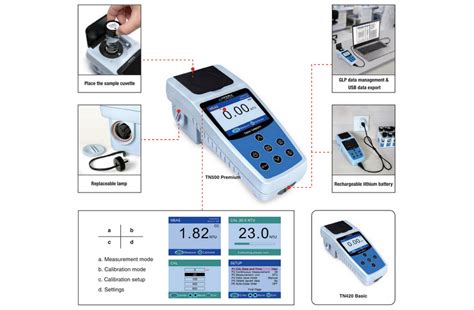 Turbidity meter 주 바이오디