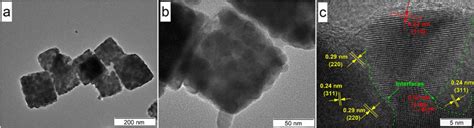 Tem Images A B And Hrtem Image C Of Sno2co3o4 Nanocubes