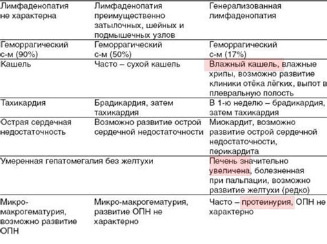 Лихорадка Ласса - презентация онлайн