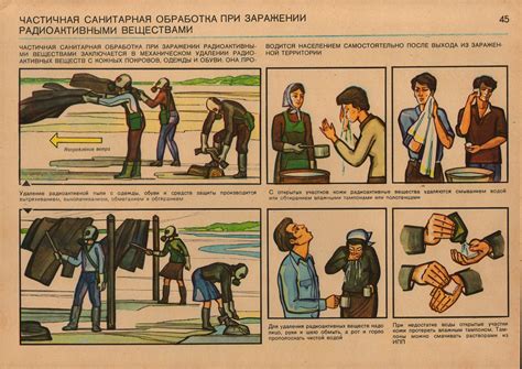 Authentic Soviet Civil Defense Poster 1986 Rubashka