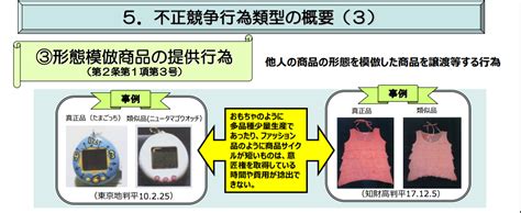 知ってるようで知らない？不正競争防止法の基本知識を解説｜ferretメディア