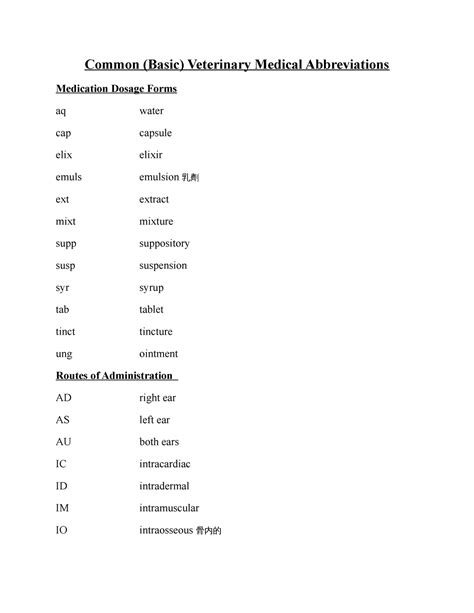 L1 Abbreviations List For Intro To Vet Technology Common Basic