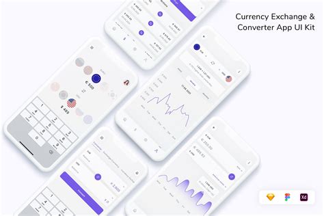 Currency Exchange And Converter App Ui Kit Graphic By Betush · Creative