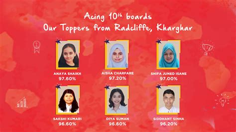 Radcliffe School, Kharghar Grade 10th Toppers - CBSE Results - RadCliffe