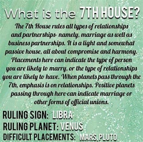 12th House Astrology Artofit