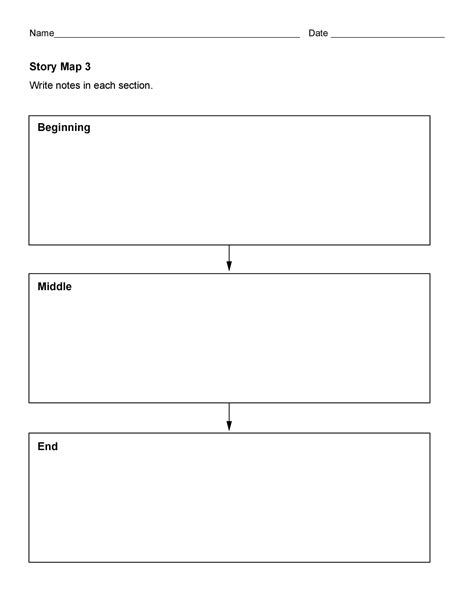 Story Planner Template Free