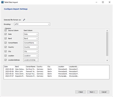 How To Import Csv Into Mysql 4 Step By Step Techniques N8n Blog