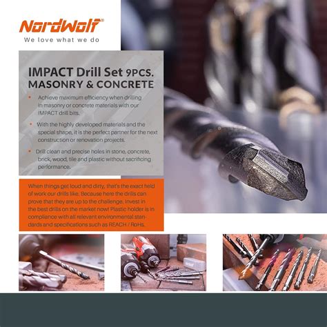 Nordwolf Drill Bit Set Review Best Masonry Drill Bits