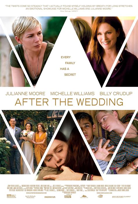 After The Wedding 2019 Imdb