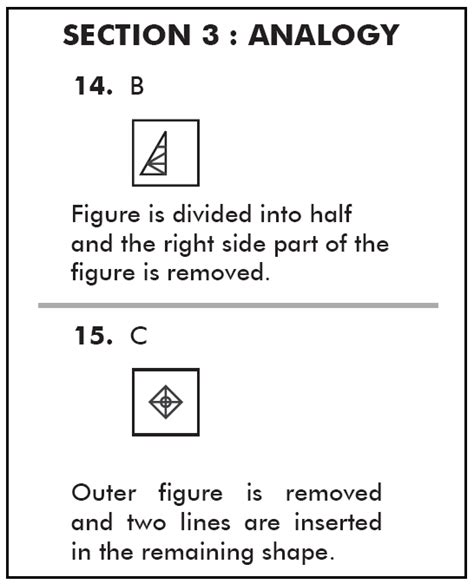 11 Plus Non Verbal Reasoning Practice Paper 18 PiAcademy Tutors