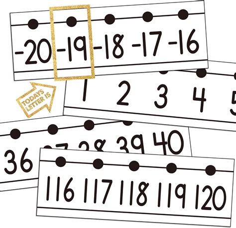 29 Pieces Number Line For Classroom Wall 20 To 120 Number