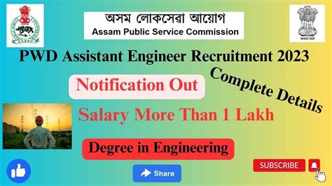 Apsc Recruitment Apply For Post On Assistant Engineer