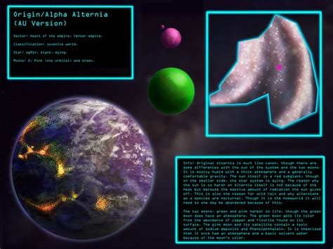 Aleph Null Au Planet Homestuck Planets Fantasy Landscape