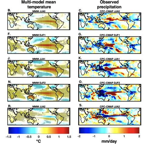 Composite Precipitation And Surface Temperature Anomalies During The