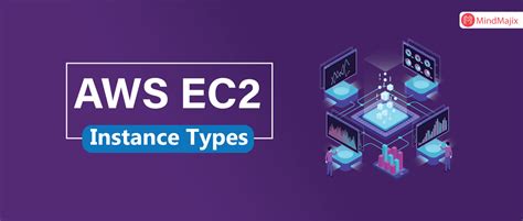 Ec Instance Types Aws Ec Instances Explained