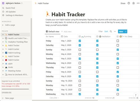 The Best Habit Tracker Templates On Notion In