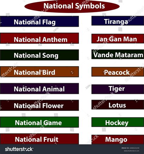 National Symbols India Worksheets Images Stock Photos D Objects