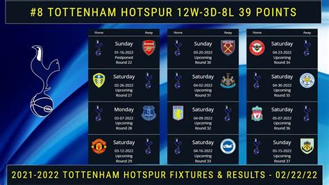 Tottenham Hotspur 2021 2022 Fixtures And Results Tottenham Schedule