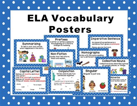 Educational Posters Anchor Charts Ela Posters Grades 1 4 45 Etsy