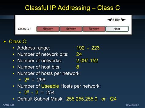 Addressing The Network Ipv4 Part Ii Online Presentation