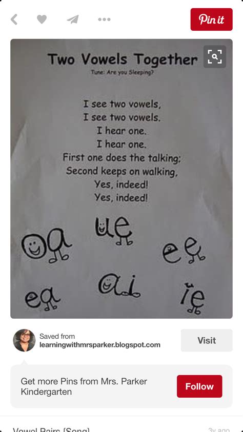 Pin By K Bonner On Phonics Phonics Teaching Phonics Teaching Reading