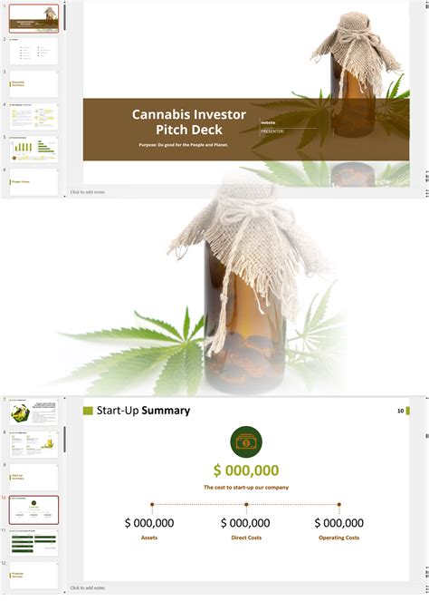 Cannabis Microbusiness Cultivation And Manufacturing Investor Pitch Deck Template Business