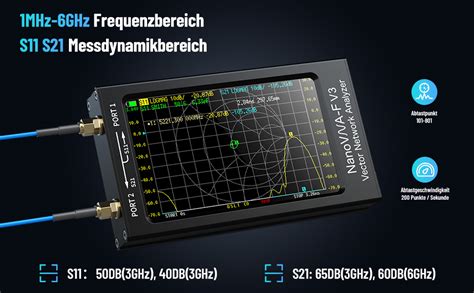 Seesii Nanovna F V Antennenanalysator Aufger Steter Vektor Netzwerk