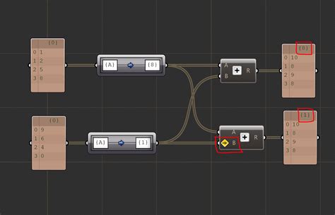 Principal Data Input In A Custom Cluster Grasshopper Mcneel Forum