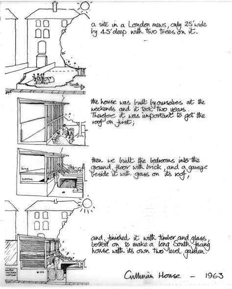 62 Camden Mews | Everchanging MewsEverchanging Mews