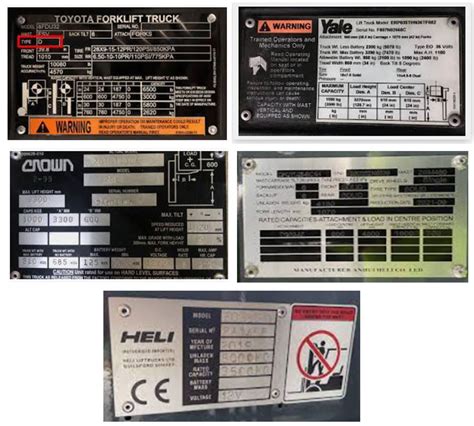 Understanding And How To Read The Forklift Load Plate Forkserve